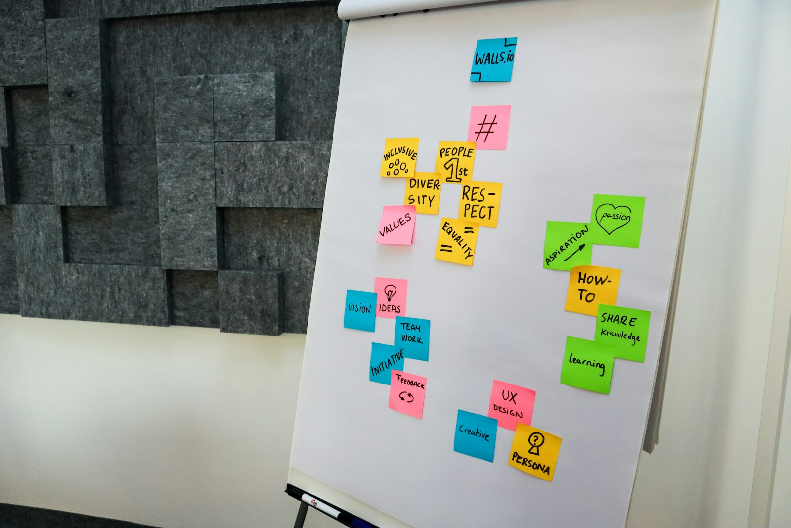 A whiteboard covered in sticky notes from a planning session