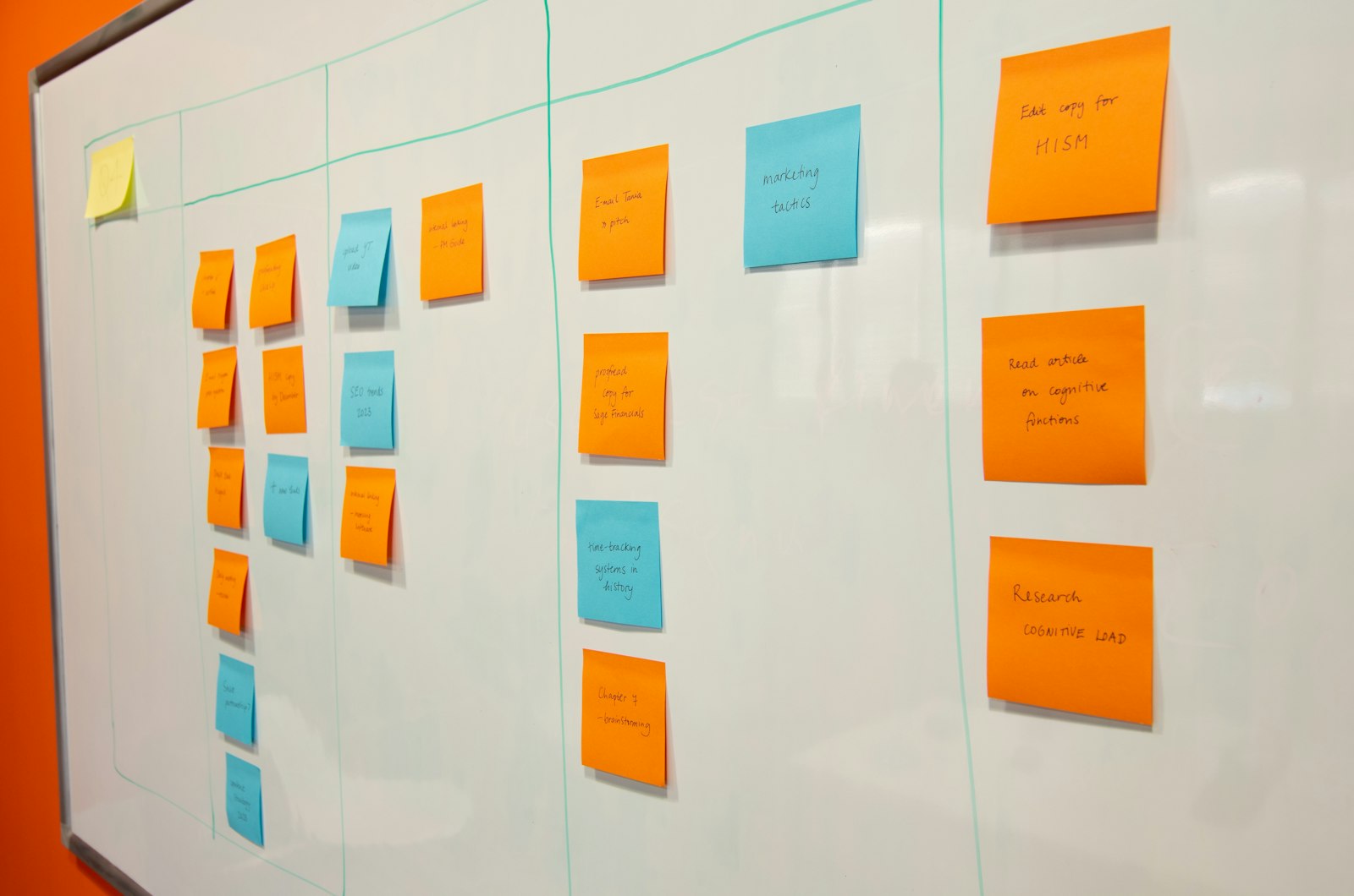 Planning session with sticky notes on a whiteboard mapping out a decision