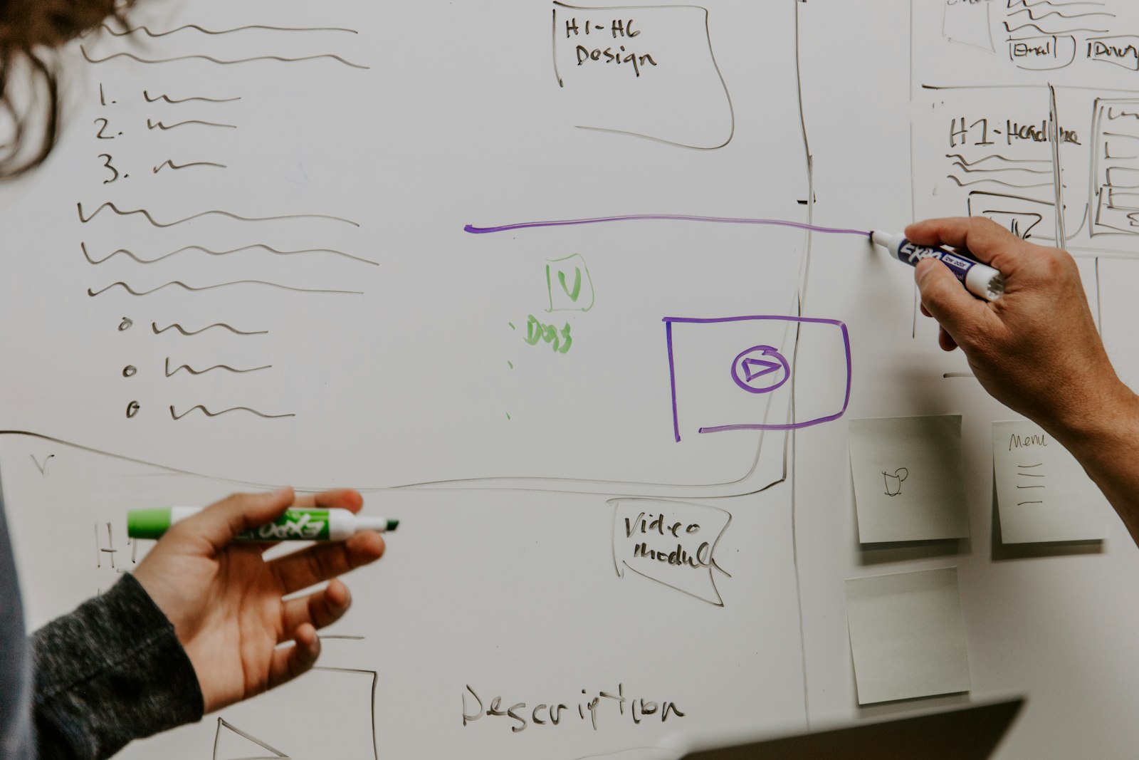 Two people sketching out a product plan on a whiteboard